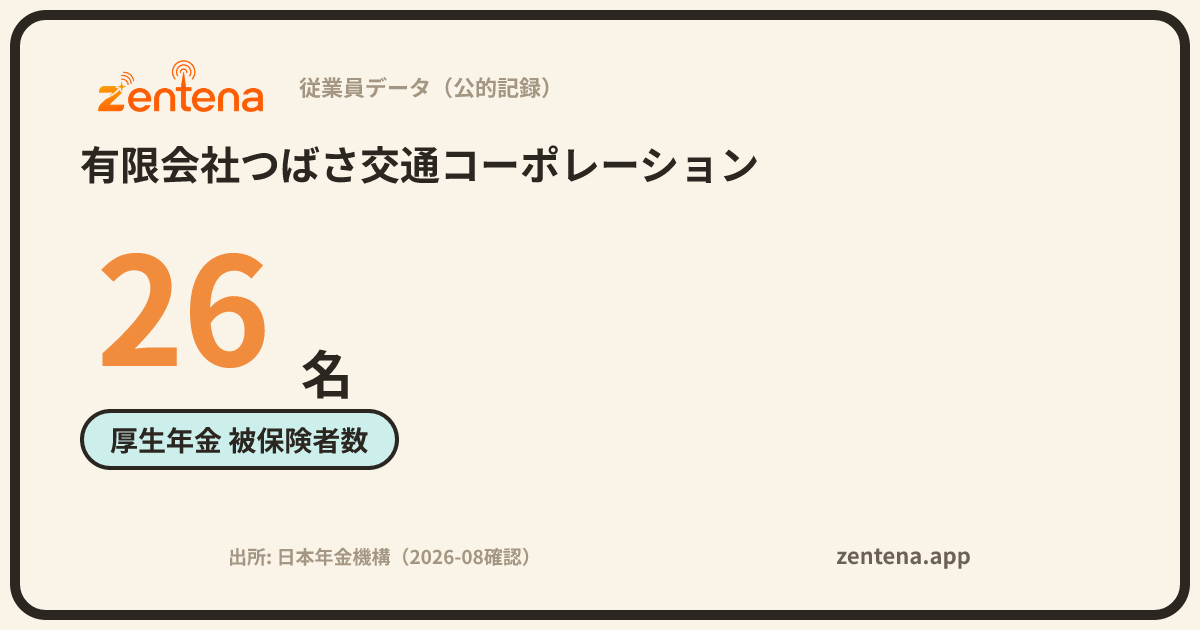 有限会社つばさ交通コーポレーションの従業員データカード