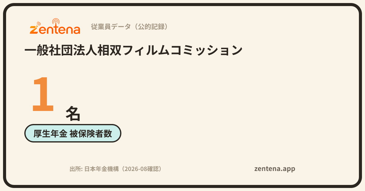 一般社団法人相双フィルムコミッションの従業員データカード