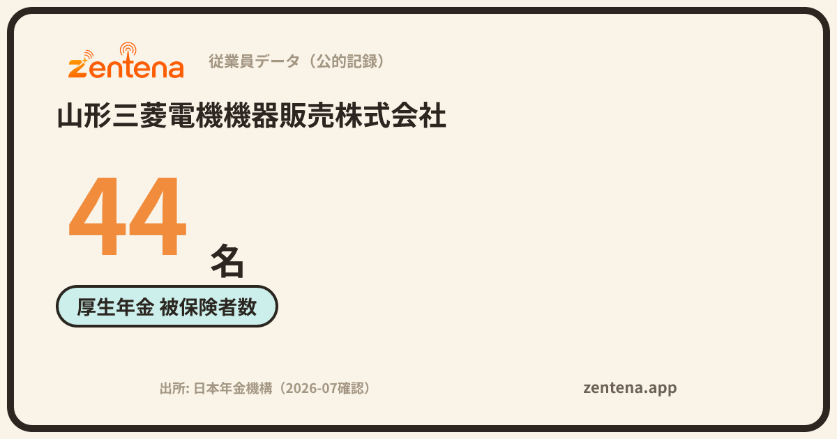 山形三菱電機機器販売株式会社の従業員データカード