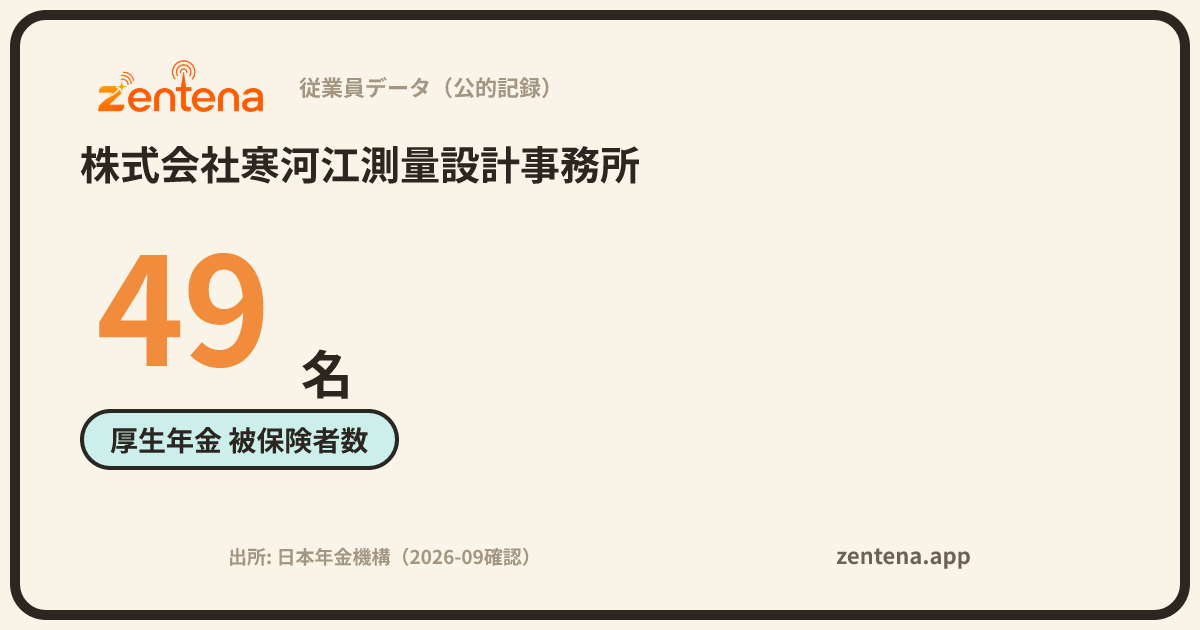 株式会社寒河江測量設計事務所の従業員データカード