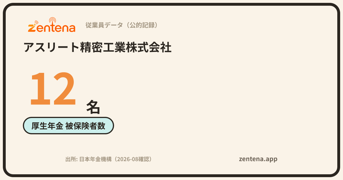 アスリート精密工業株式会社の従業員データカード