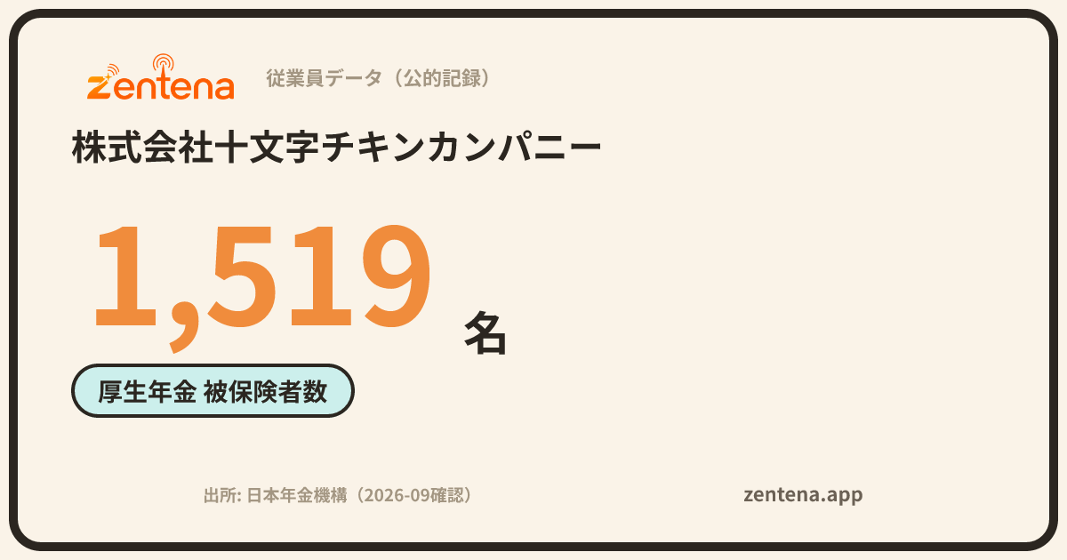 株式会社十文字チキンカンパニーの従業員データカード