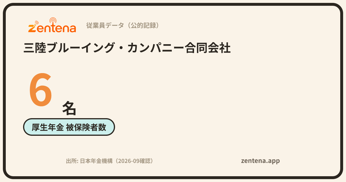 三陸ブルーイング・カンパニー合同会社の従業員データカード