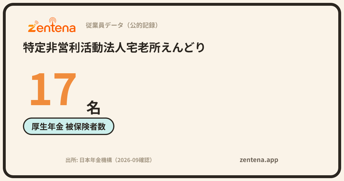 特定非営利活動法人宅老所えんどりの従業員データカード