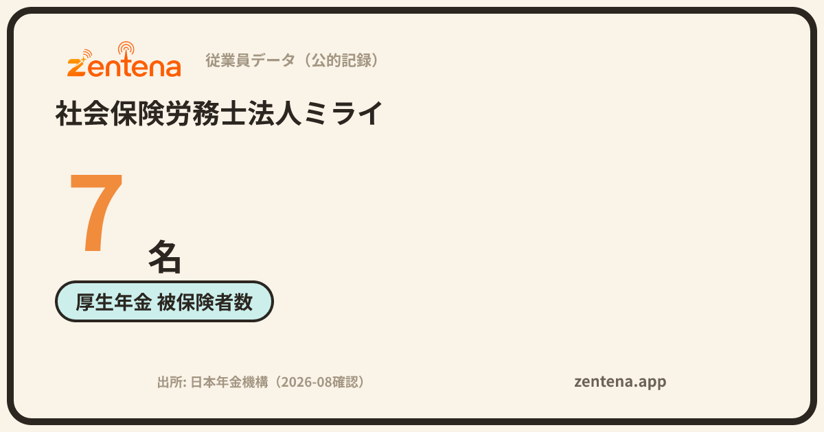 社会保険労務士法人ミライの従業員データカード