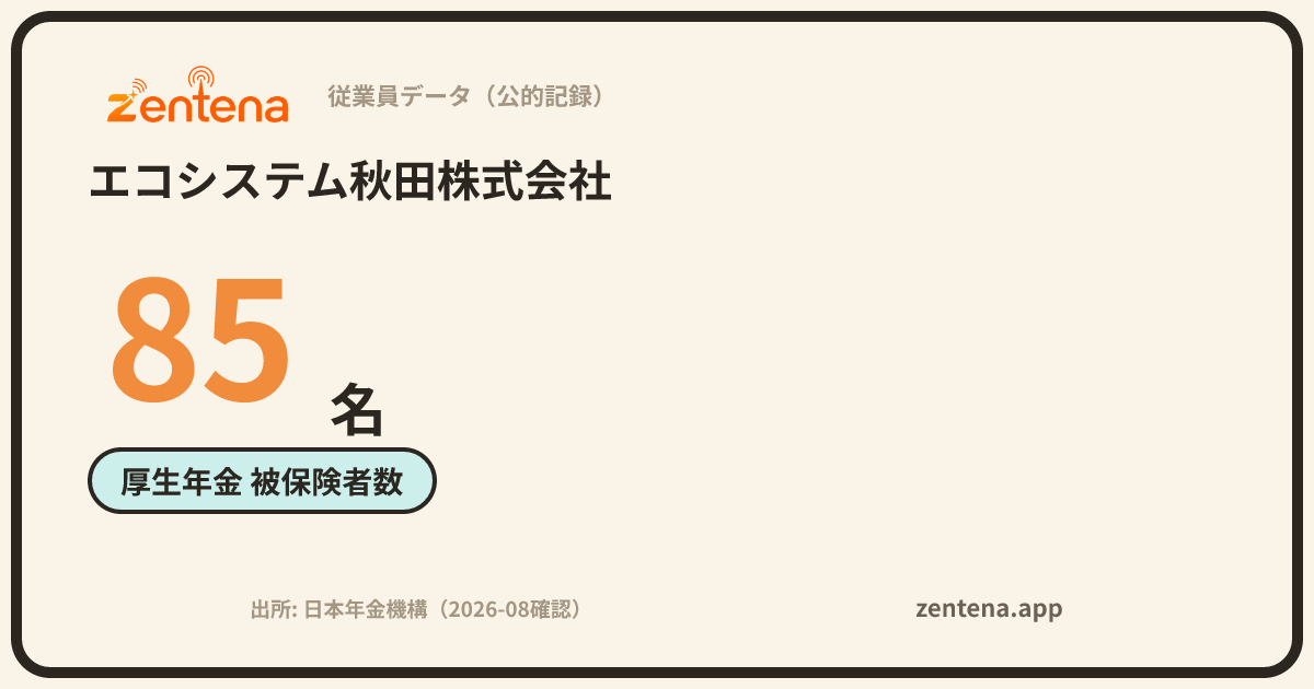 エコシステム秋田株式会社の従業員データカード