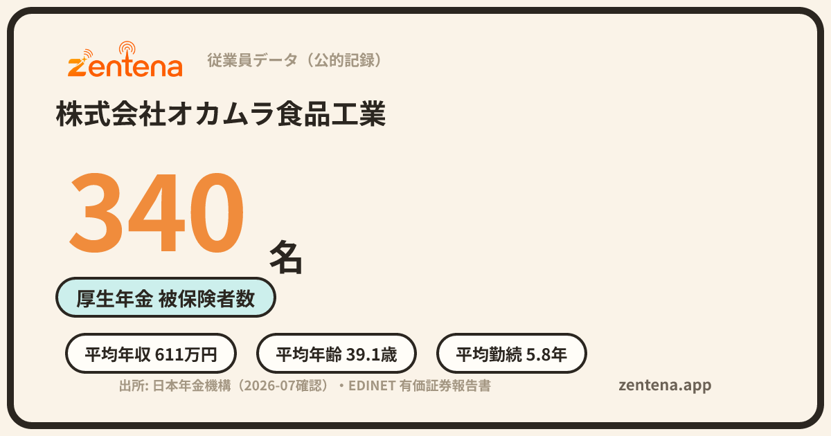 株式会社オカムラ食品工業の従業員データカード