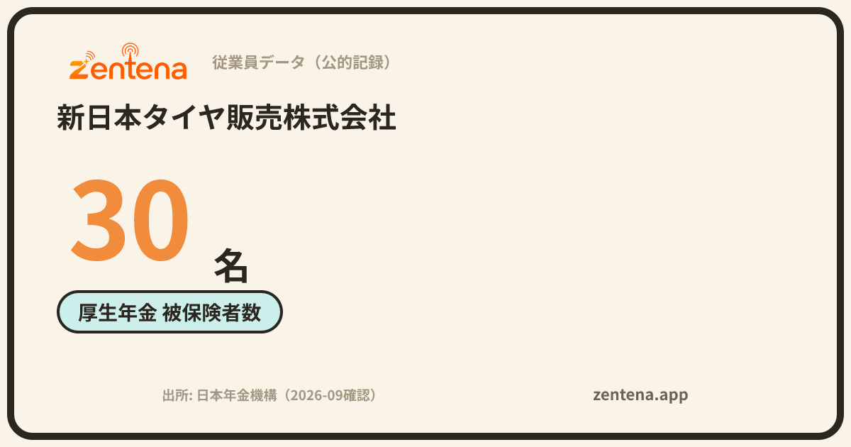 新日本タイヤ販売株式会社の従業員データカード