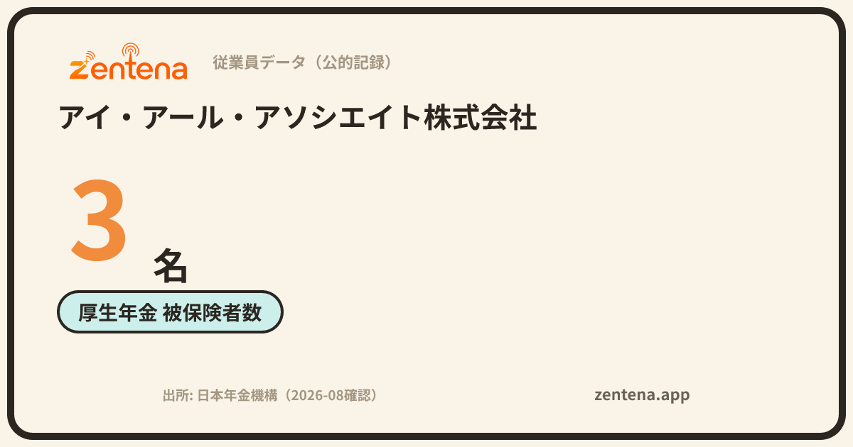 アイ・アール・アソシエイト株式会社の従業員データカード