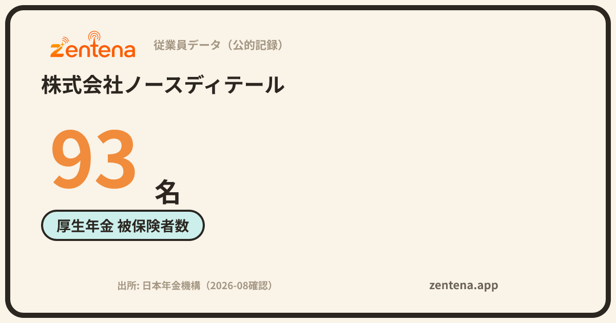 株式会社ノースディテールの従業員データカード