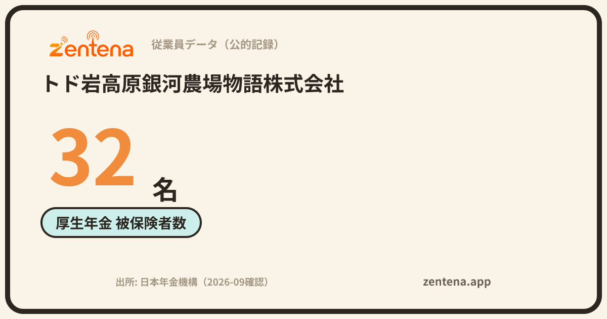 トド岩高原銀河農場物語株式会社の従業員データカード
