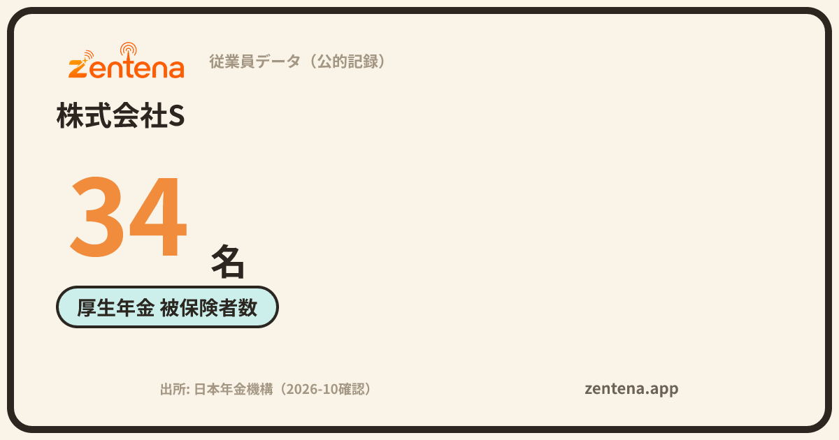 株式会社Sの従業員データカード