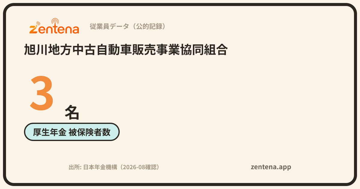 旭川地方中古自動車販売事業協同組合の従業員データカード
