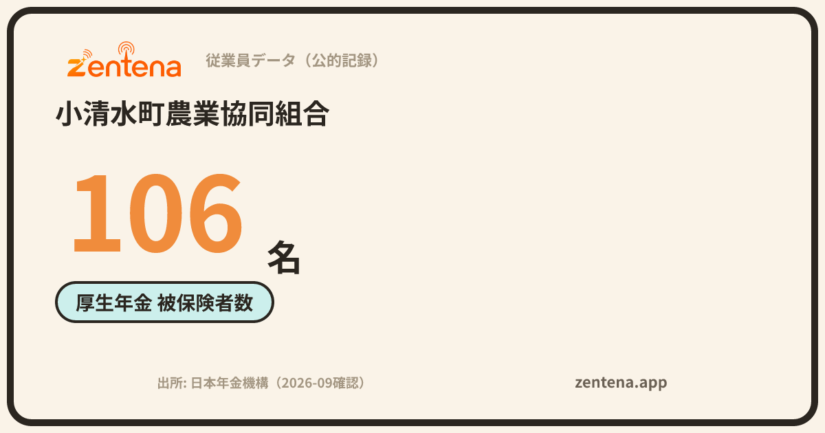 小清水町農業協同組合の従業員データカード