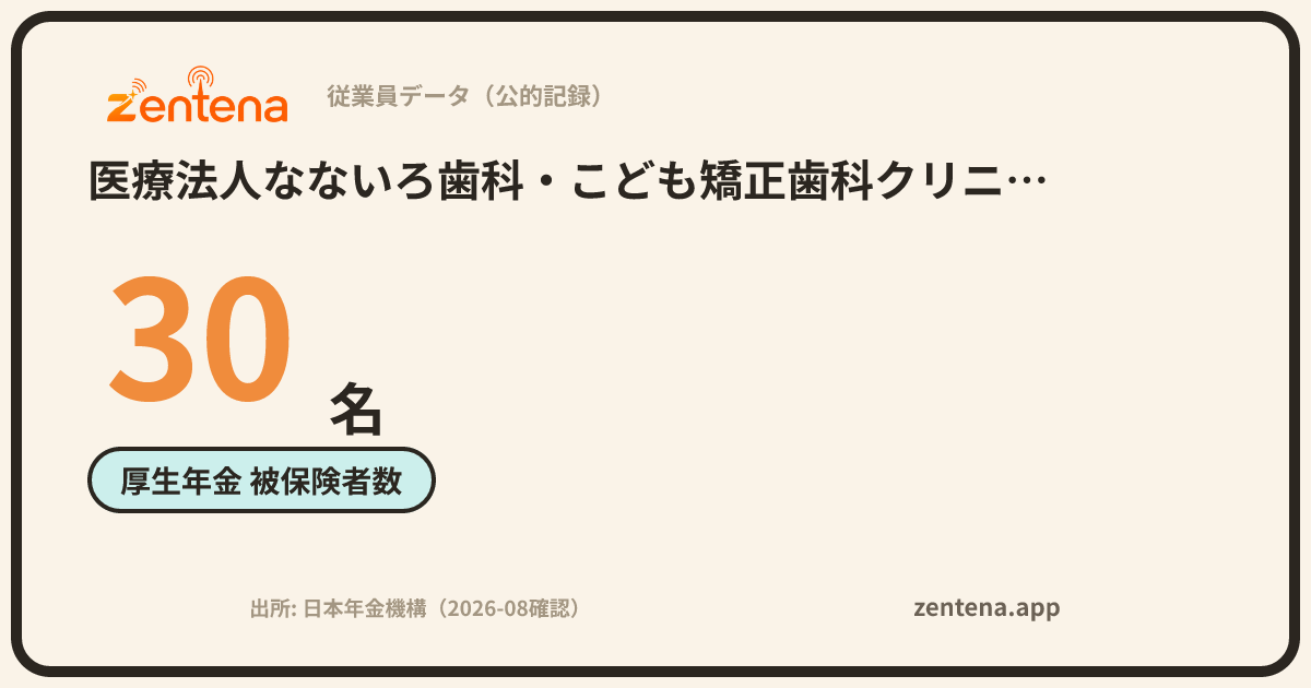 医療法人なないろ歯科・こども矯正歯科クリニックの従業員データカード