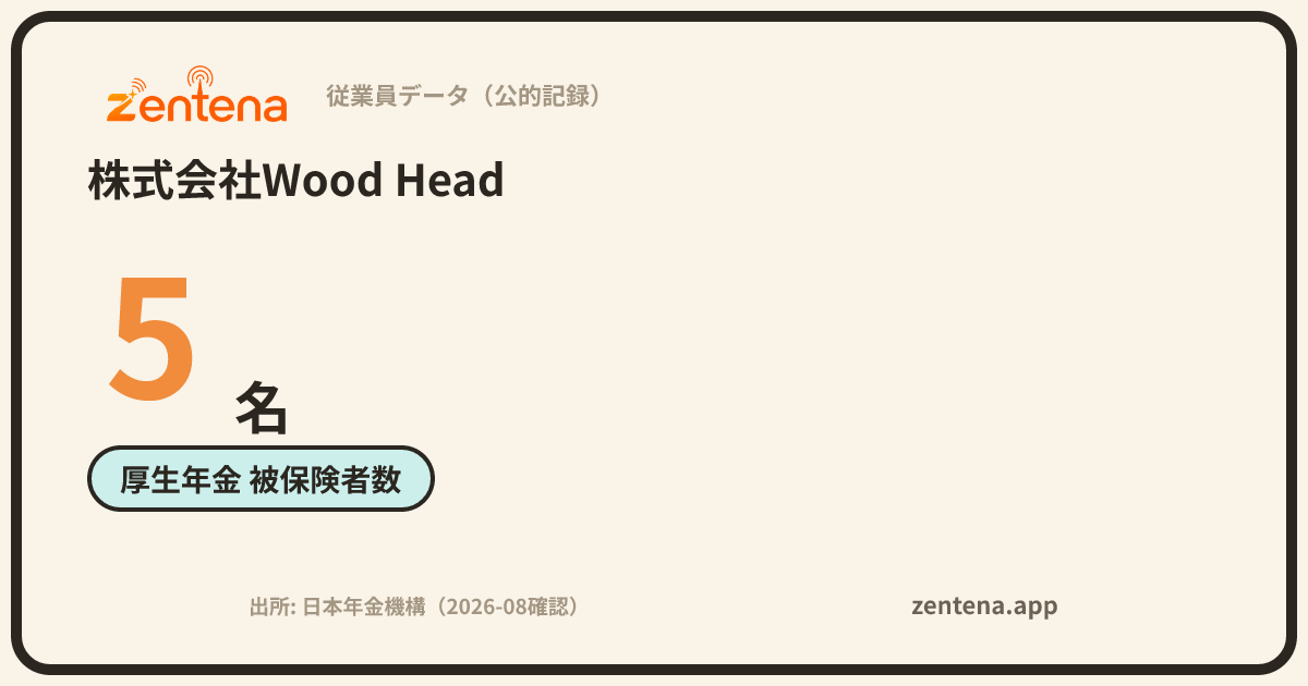 株式会社Wood Headの従業員データカード
