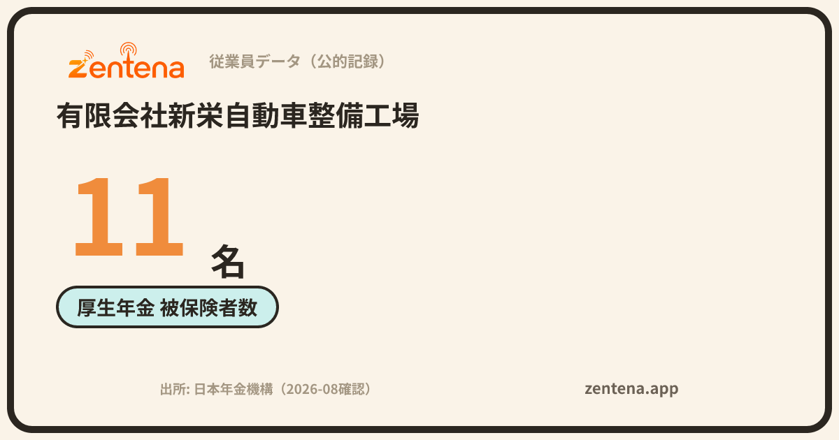 有限会社新栄自動車整備工場の従業員データカード