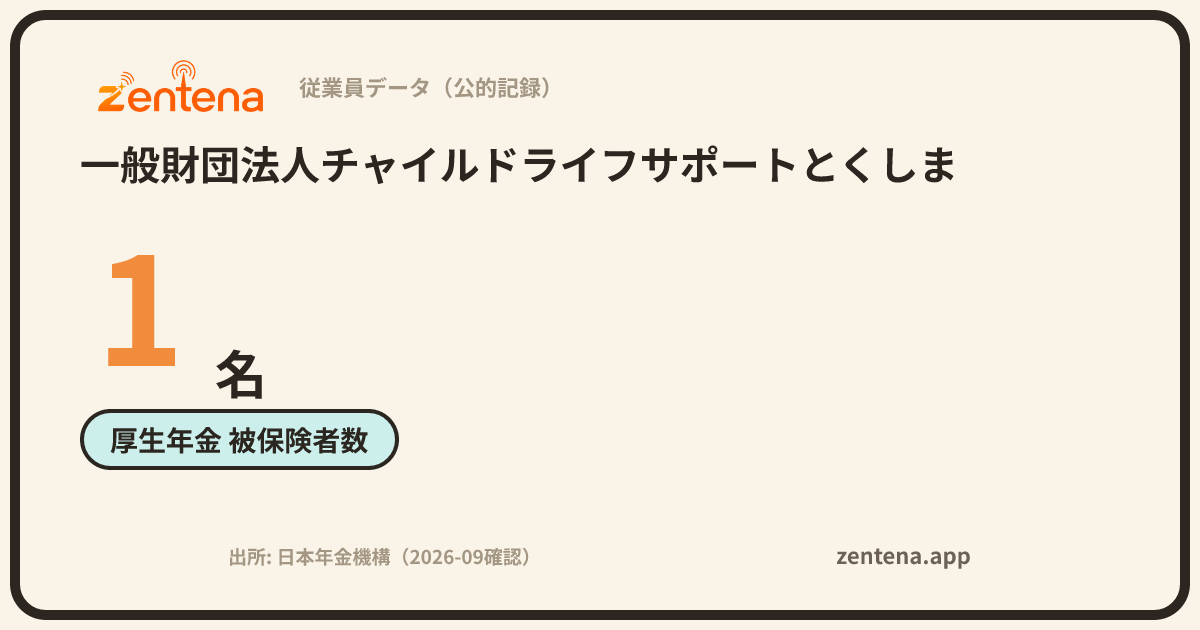 一般財団法人チャイルドライフサポートとくしまの従業員データカード