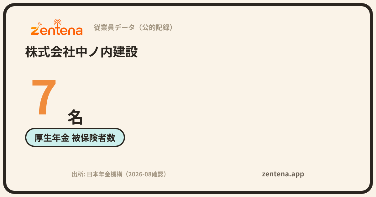 株式会社中ノ内建設の従業員データカード