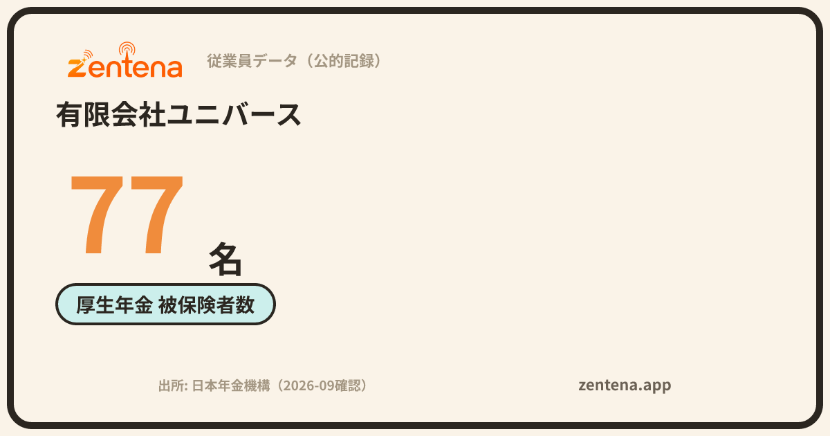 有限会社ユニバースの従業員データカード