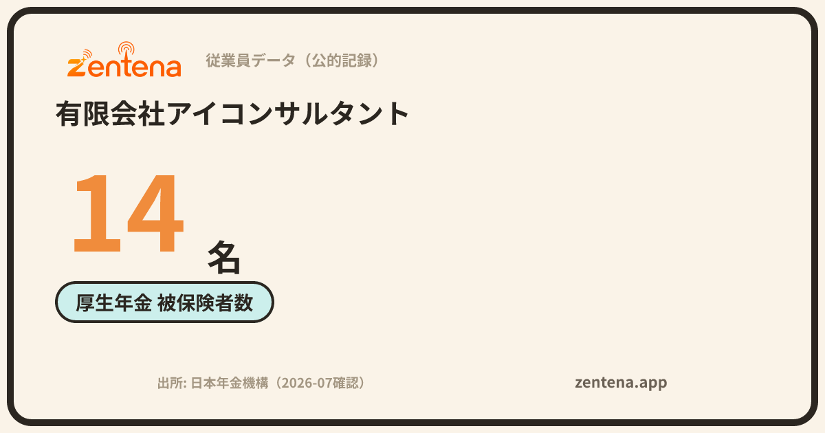 有限会社アイコンサルタントの従業員データカード