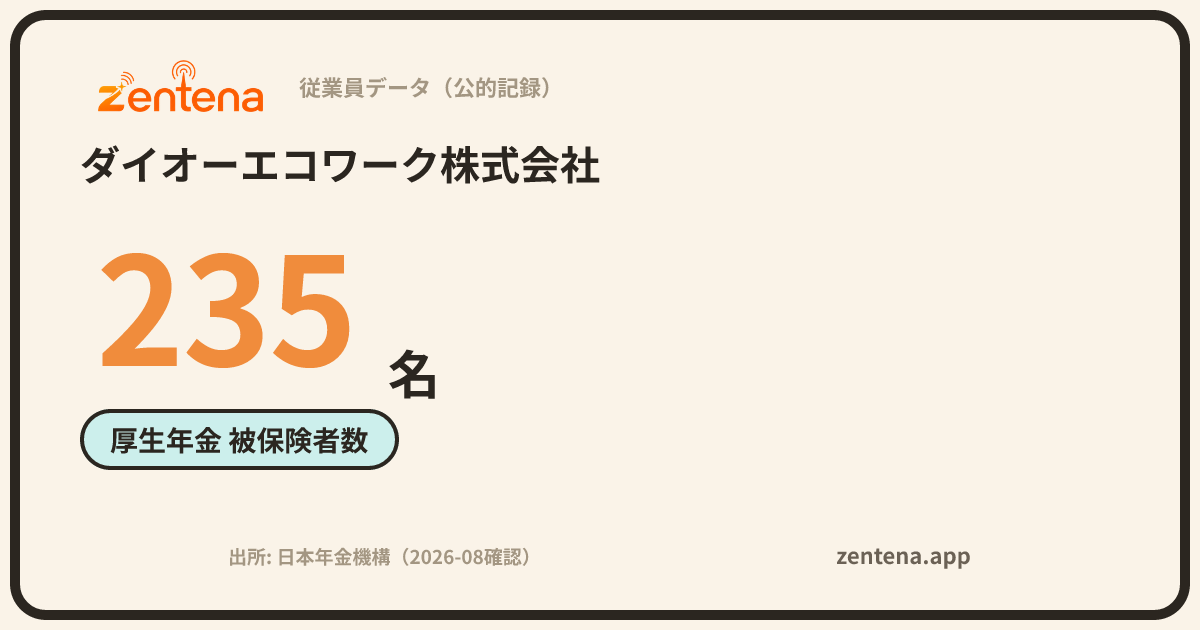 ダイオーエコワーク株式会社の従業員データカード