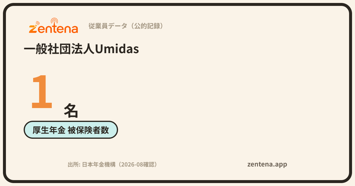 一般社団法人Umidasの従業員データカード