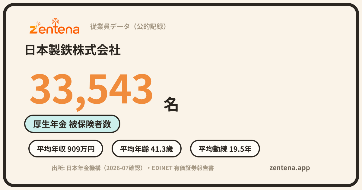 日本製鉄株式会社の従業員データカード