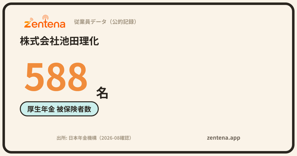 株式会社池田理化の従業員データカード