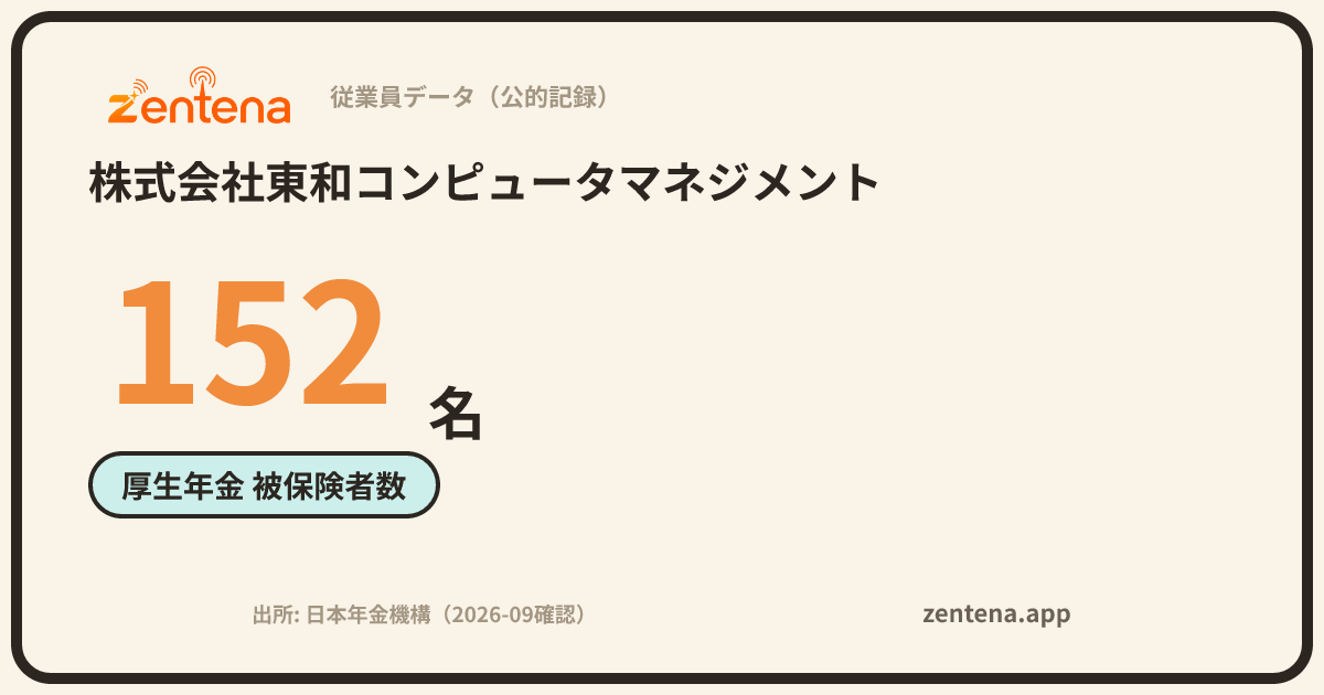 株式会社東和コンピュータマネジメントの従業員データカード