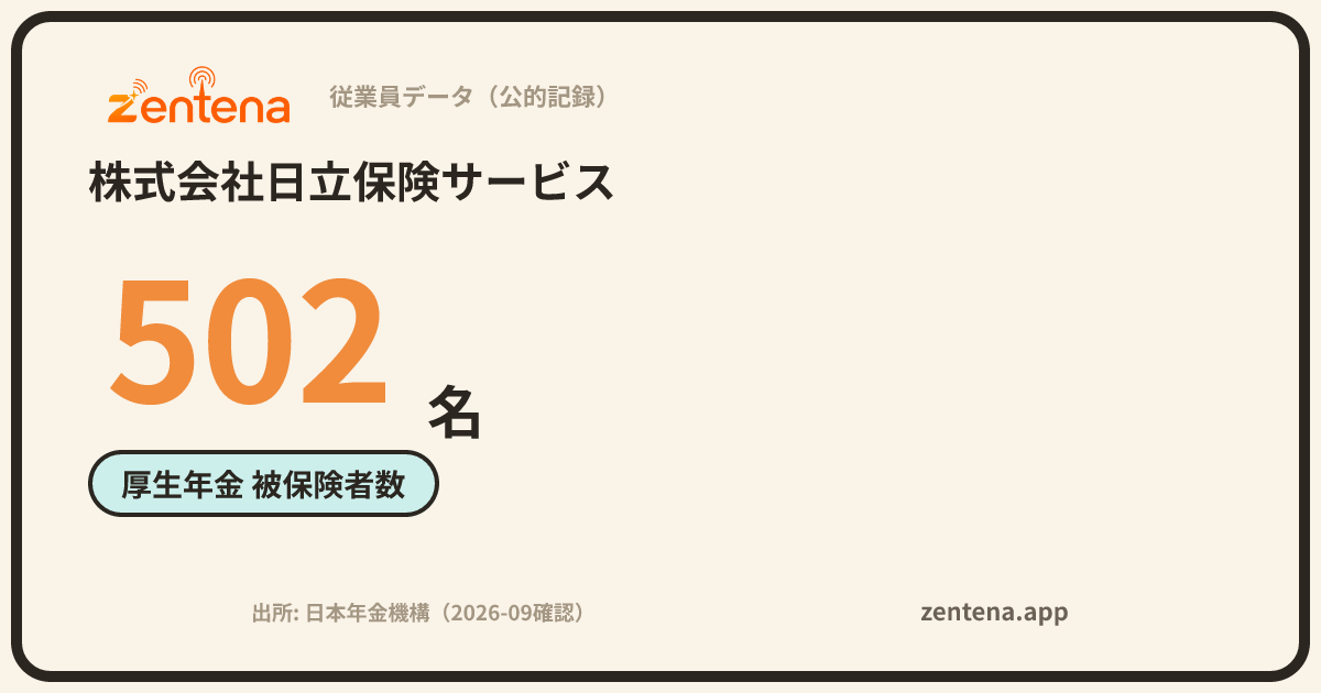 株式会社日立保険サービスの従業員データカード