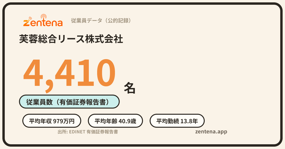 芙蓉総合リース株式会社の従業員データカード