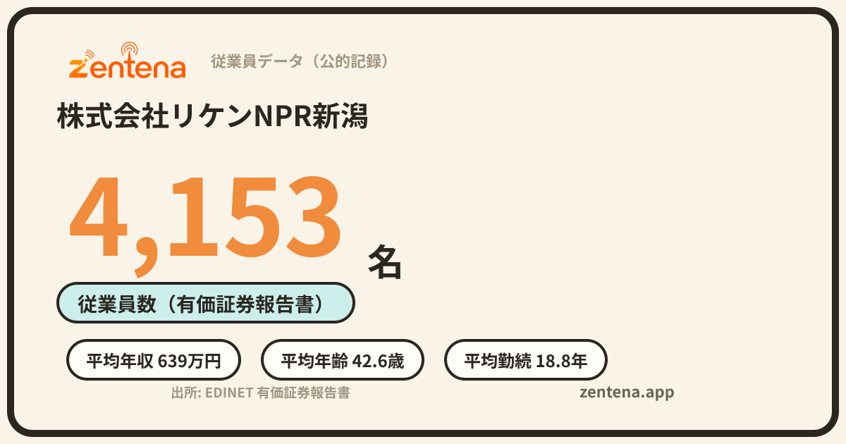 株式会社リケンNPR新潟の従業員データカード