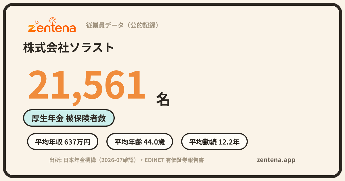 株式会社ソラストの従業員データカード
