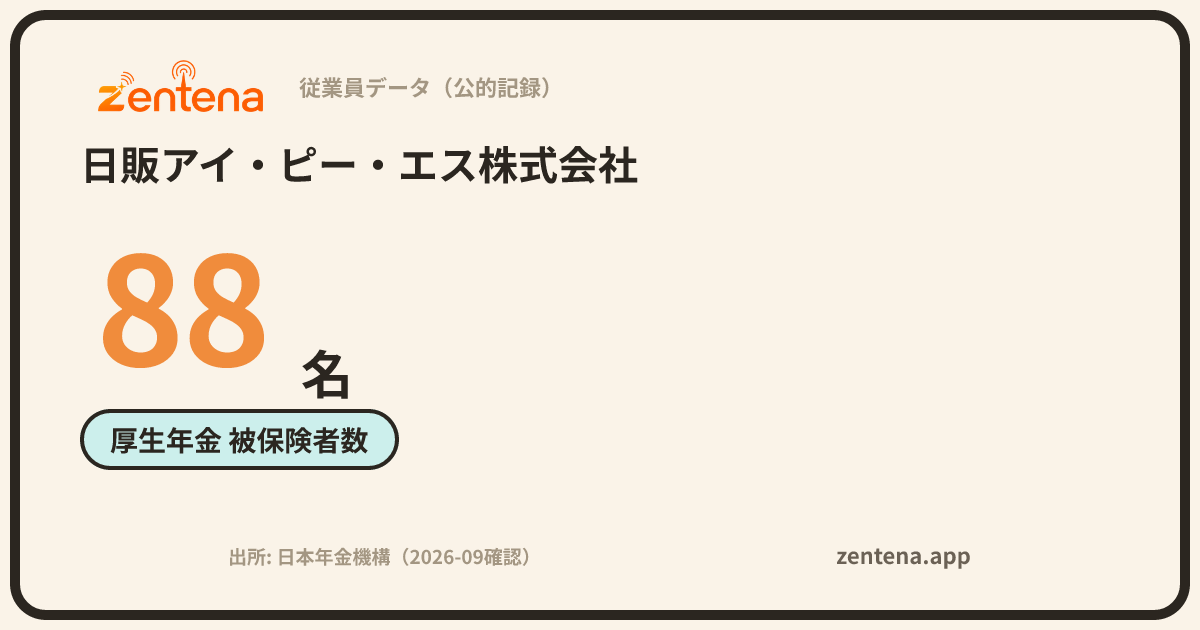 日販アイ・ピー・エス株式会社の従業員データカード