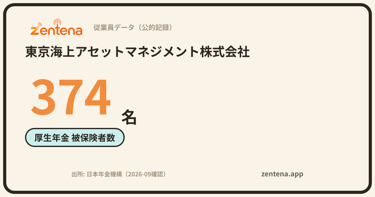 東京海上アセットマネジメント株式会社の従業員データカード