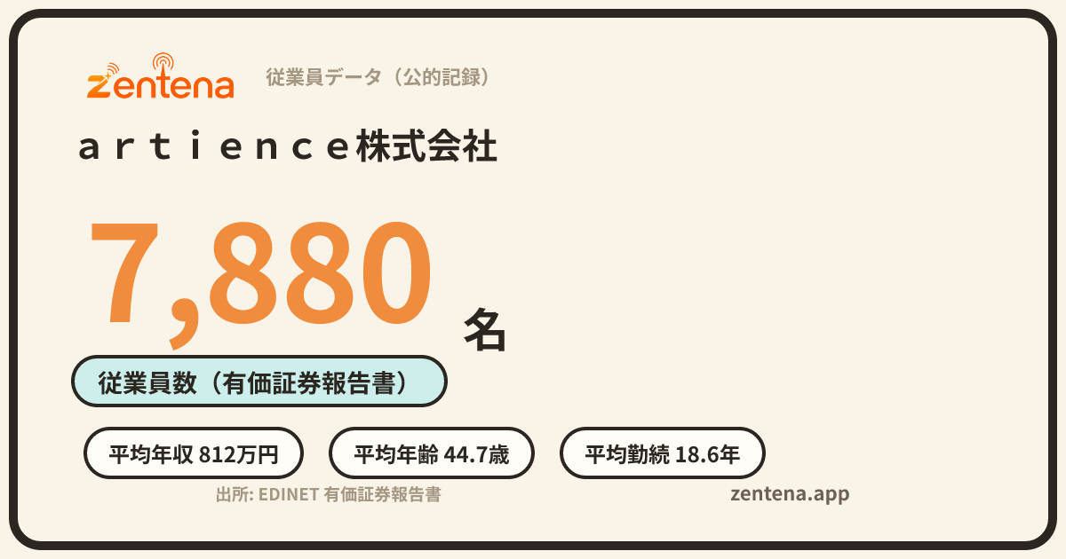ａｒｔｉｅｎｃｅ株式会社の従業員データカード