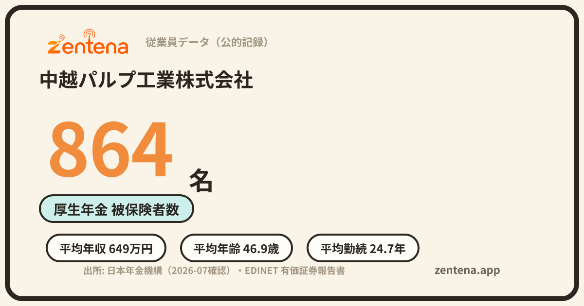中越パルプ工業株式会社の従業員データカード