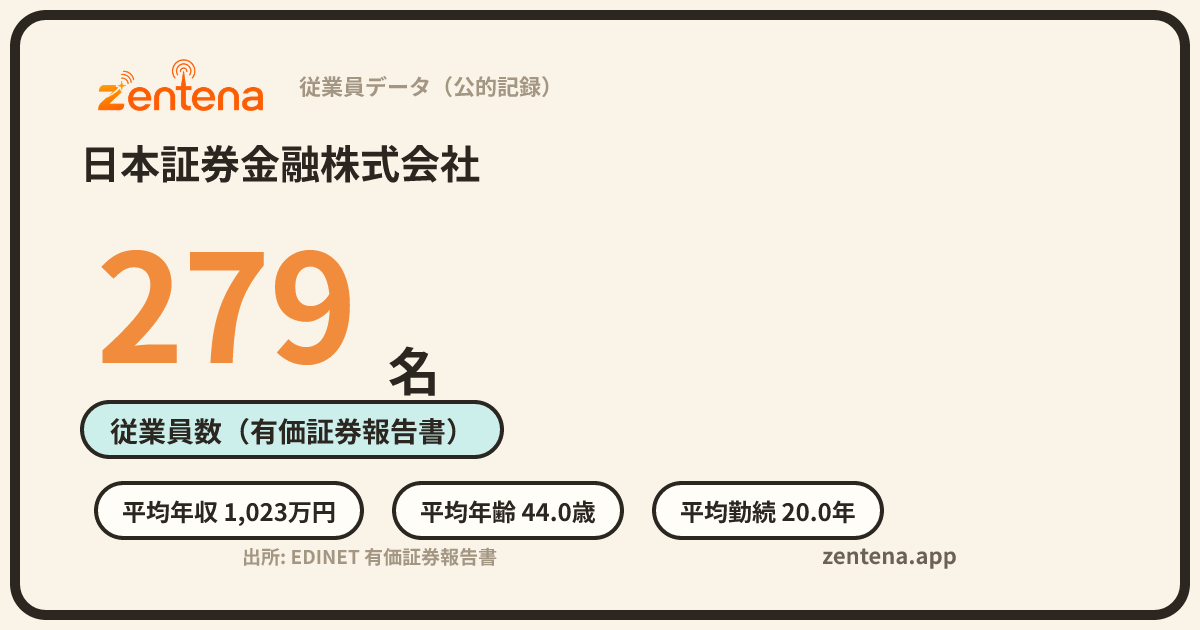 日本証券金融株式会社の従業員データカード