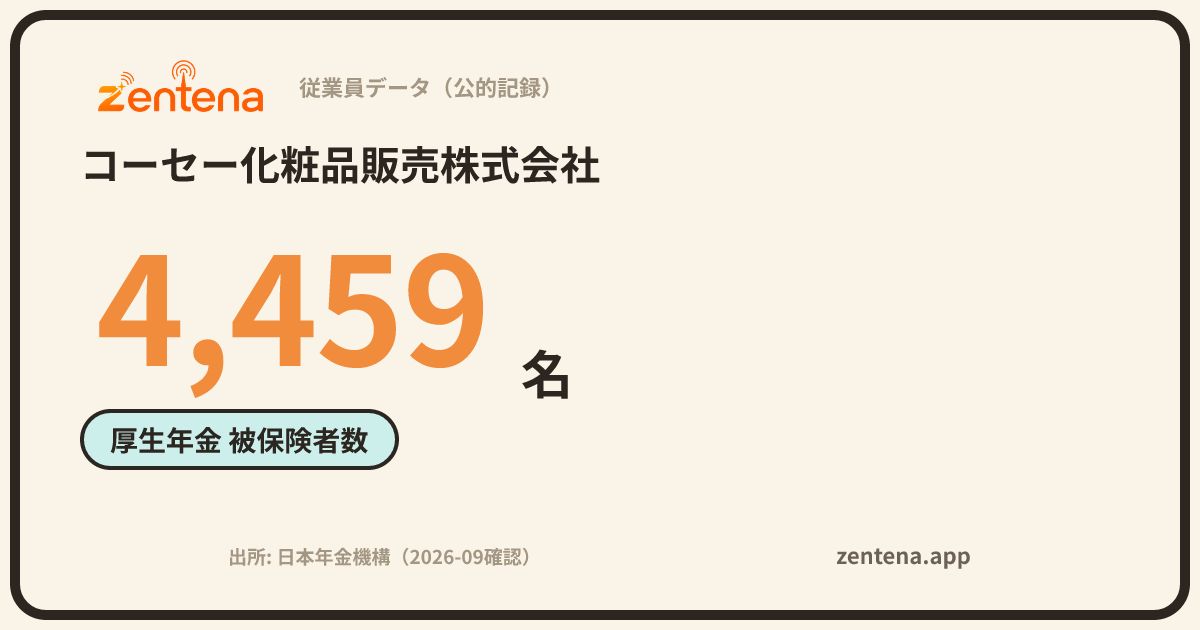 コーセー化粧品販売株式会社の従業員データカード