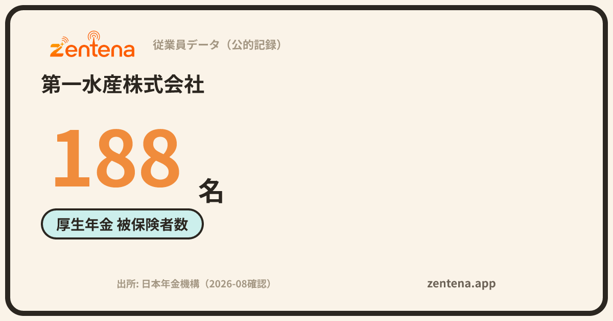 第一水産株式会社の従業員データカード
