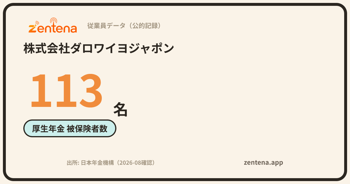 株式会社ダロワイヨジャポンの従業員データカード