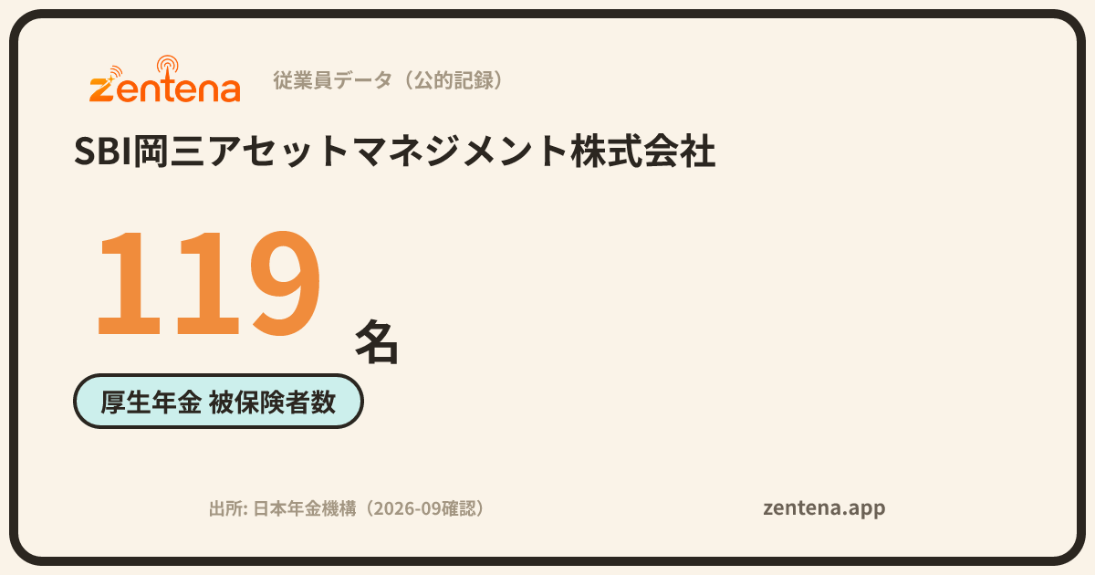 SBI岡三アセットマネジメント株式会社の従業員データカード