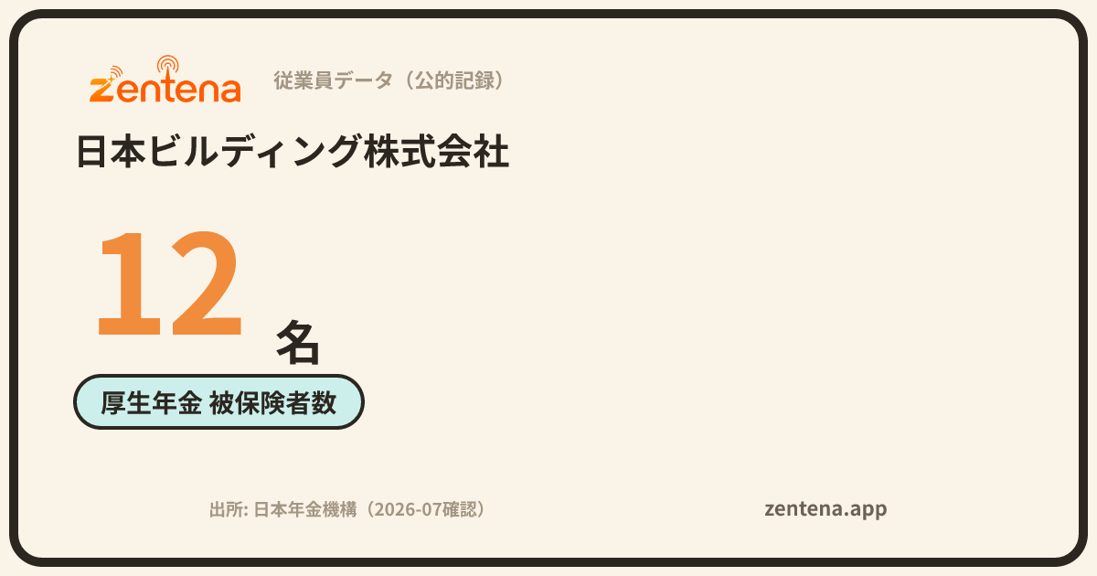 日本ビルディング株式会社の従業員データカード