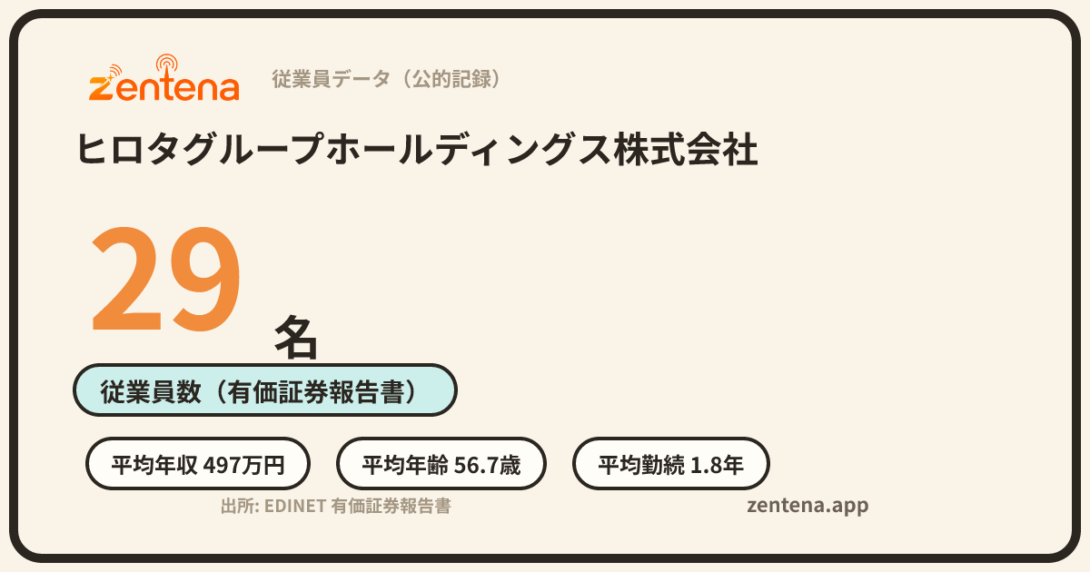 ヒロタグループホールディングス株式会社の従業員データカード
