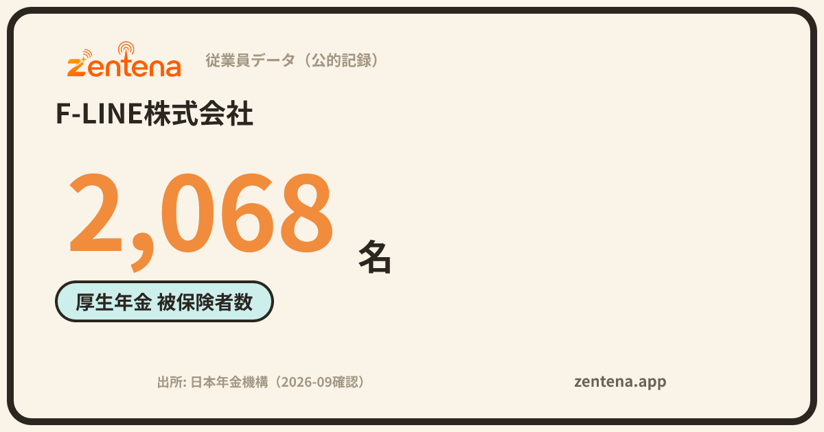F-LINE株式会社の従業員データカード