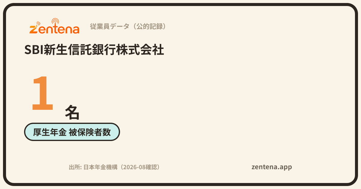SBI新生信託銀行株式会社の従業員データカード