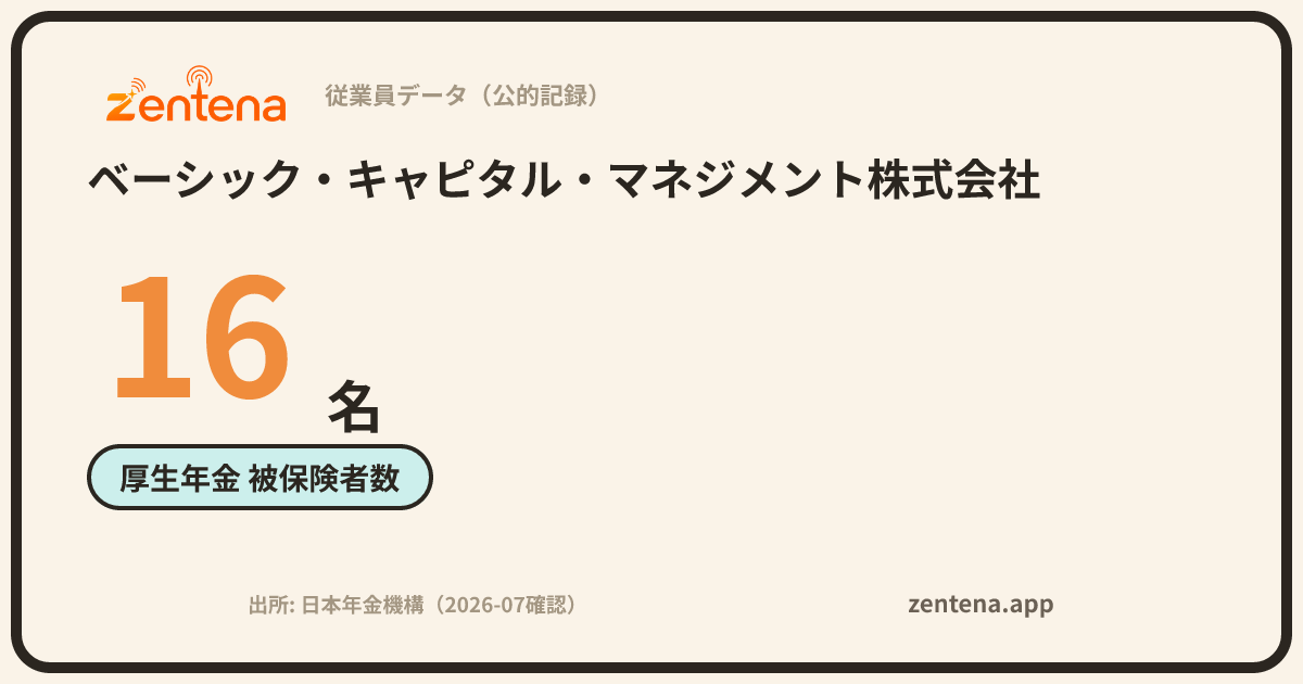 ベーシック・キャピタル・マネジメント株式会社の従業員データカード