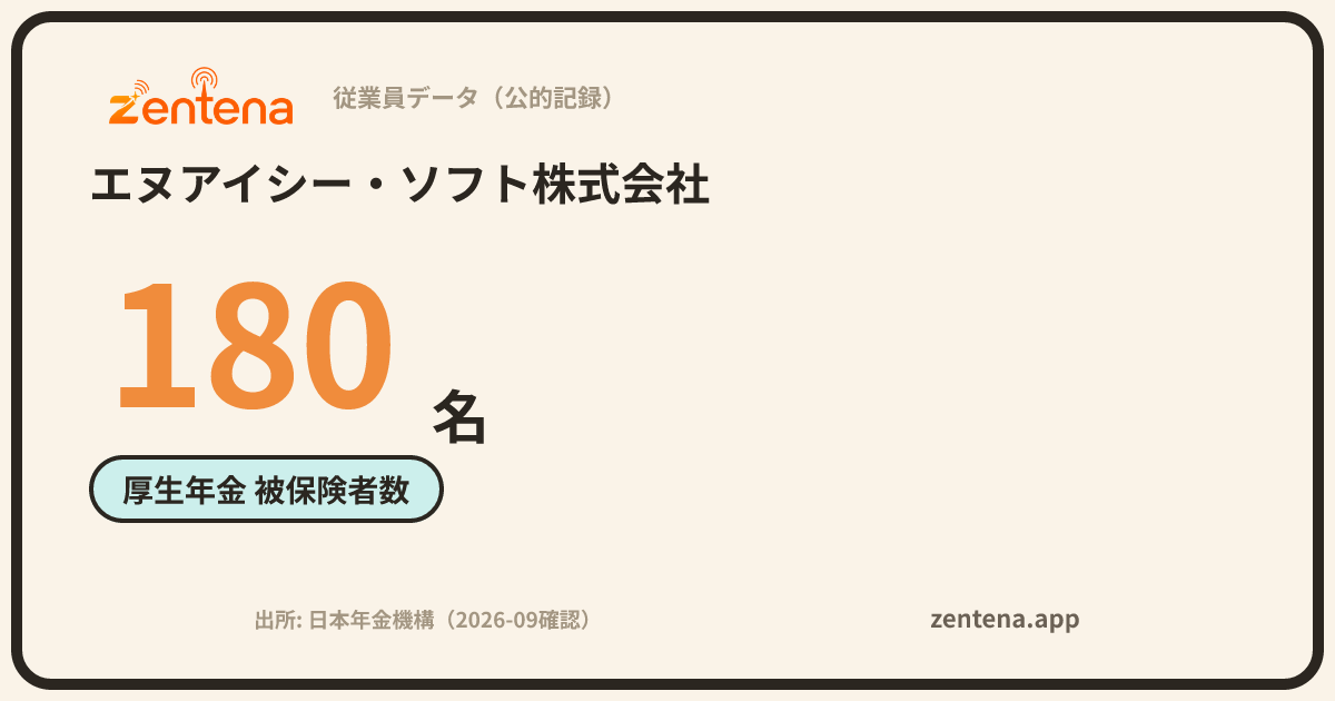 エヌアイシー・ソフト株式会社の従業員データカード