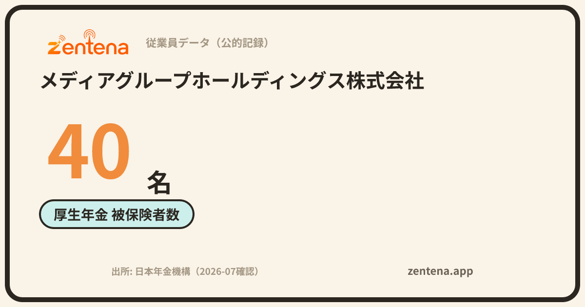 メディアグループホールディングス株式会社の従業員データカード